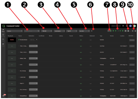 source page controls