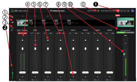 Advanced Audio Mixer Web interface