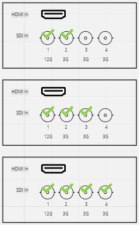 Multi-channel inputs