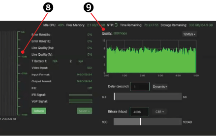 Quality histogram and link