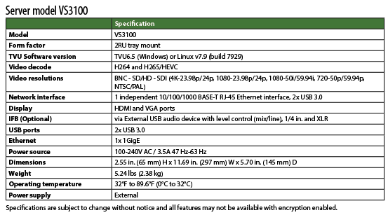 Server model VS3100