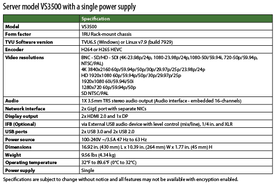 Server model VS3500 with a single power supply