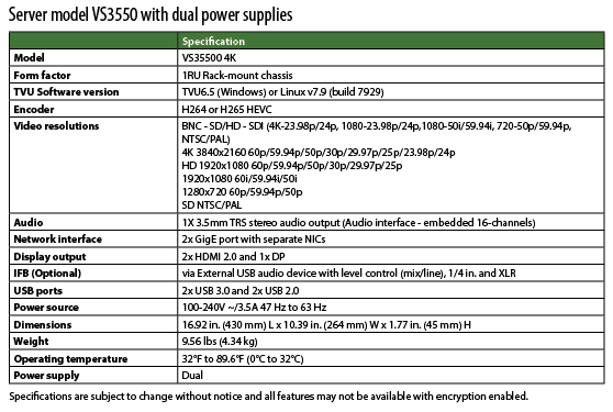 Server model VS3550 with dual power supplies
