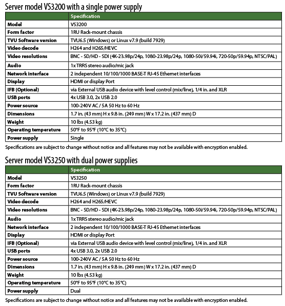 VS32XX product specs