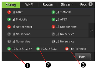 Slot monitoring 2