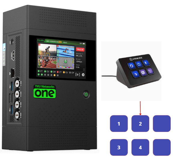 Stream Deck switching