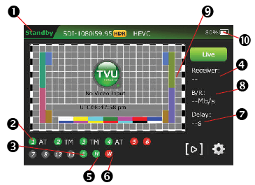 The one LCD touchscreen