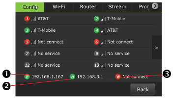 data card monitoring 2