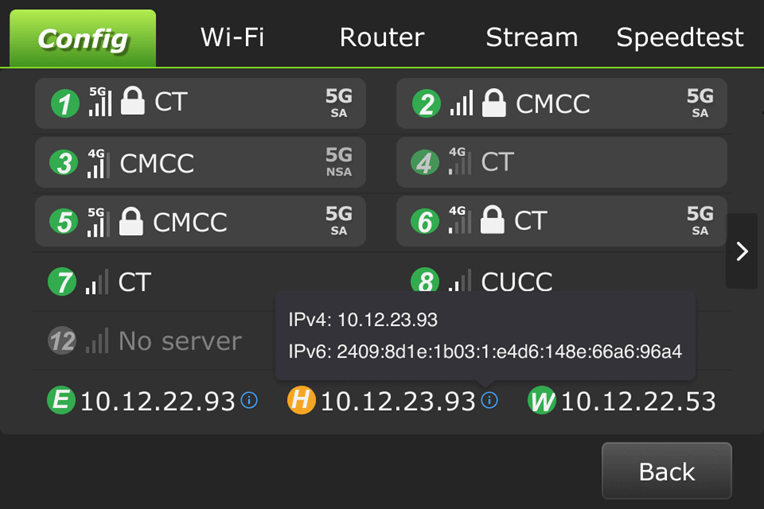 IPv6 slot