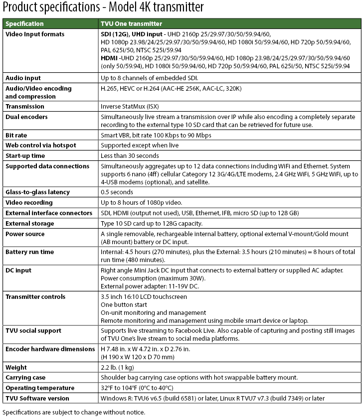 Product specs tvu one 4K v7.7