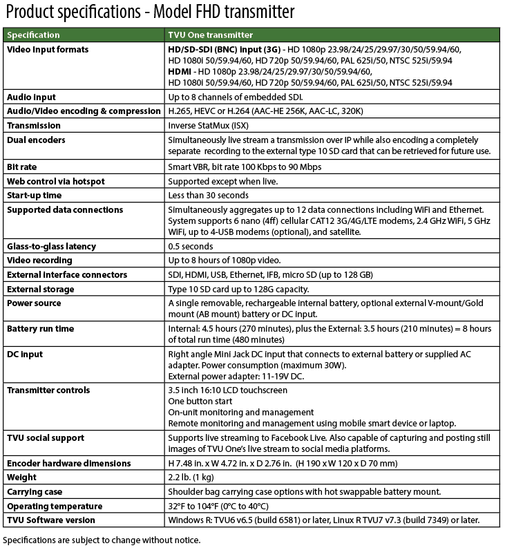 Product specs tvu one FHD v7.7