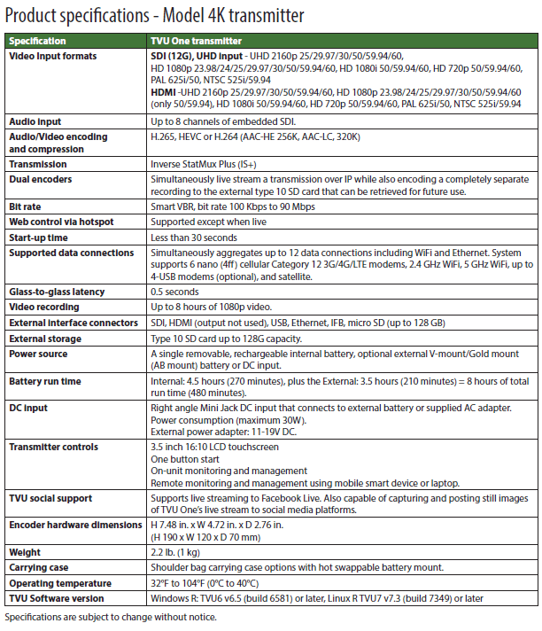 TVU One 4K Specs Rev H