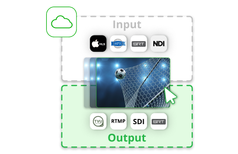 TVU MediaHub- Unlimited cloud routing