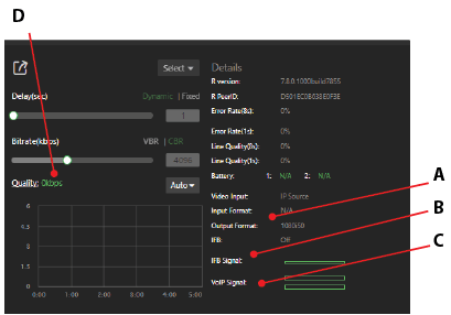 Advanced Control page - status panel