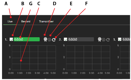 Modem histogram controls and functions