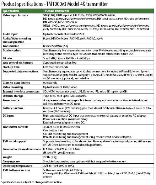 Product specifications - TM1000v3 Model 4K transmitter