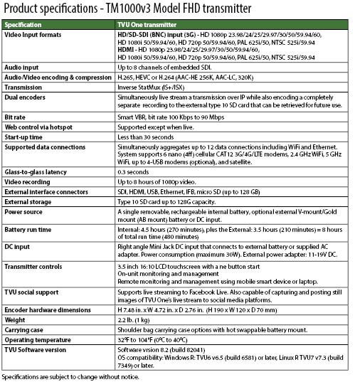 Product specifications - TM1000v3 Model FHD transmitter