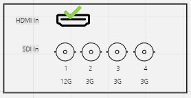 Single camera connection HDMI