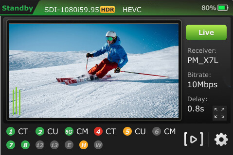 The One LCD touchscreen - Live status functions