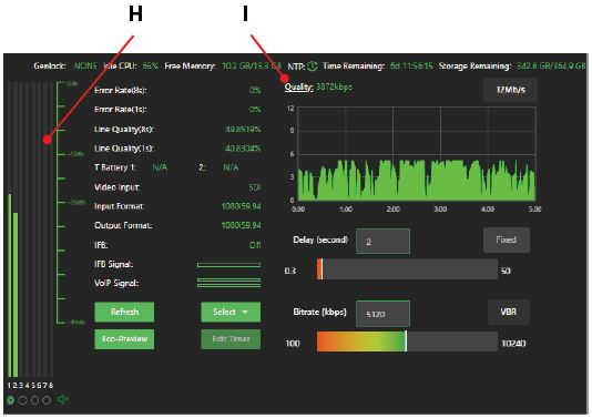 Quality histogram and link