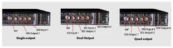 VS3550 VS3650 single dual and quad configs