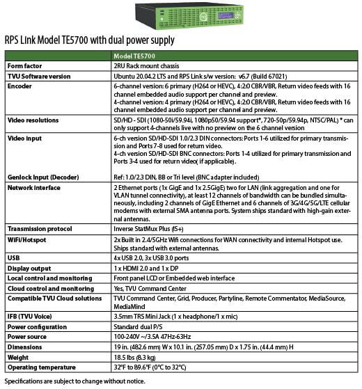 RPS Link Model TE5700 product spec