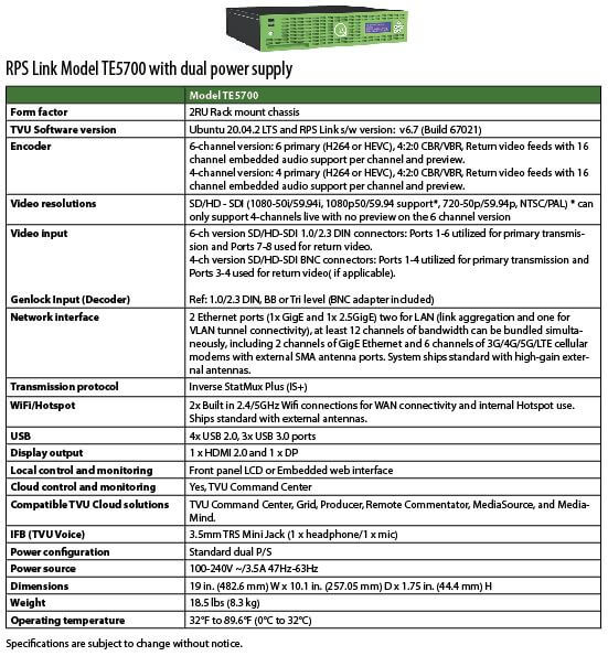 RPS Link Model TE5700 with dual power supplyProduct Spec