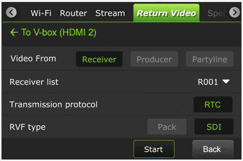 RVF tab - receiver to v-box HDMI 2 Producer