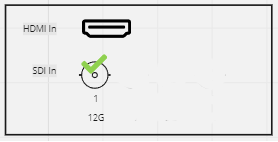 SDI In TM1000v4