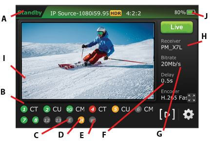 TVU One LCD touchscreen - Live status functions