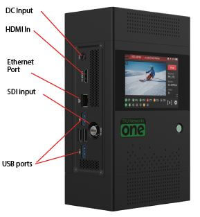 TVU One model TM1000v4 left-side panel