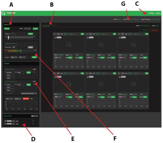 TVU RPS Link Web interface, 6 channel