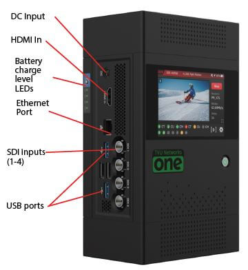 TVU RPS One encoder left-side panel