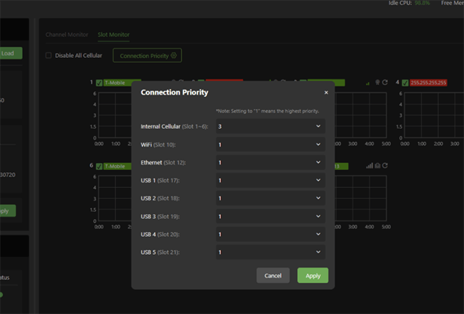 connection priority window