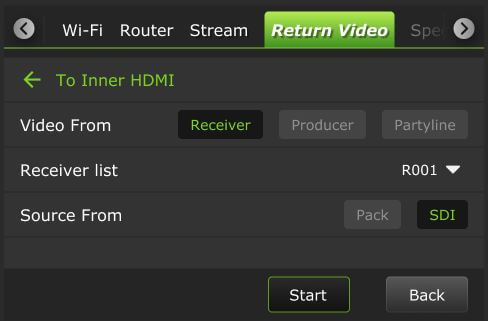 rvf to inner hdmi start