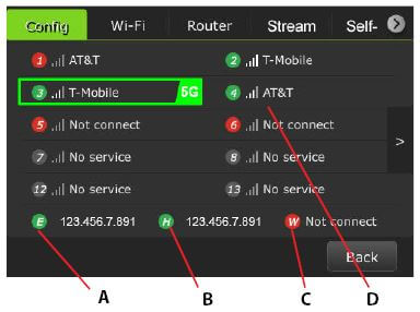 slot monitoring v4