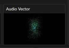Audio vector panel