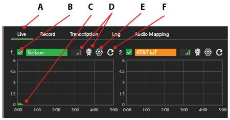 Data transmission live controls and functions