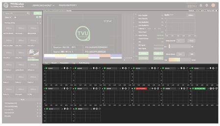 Data transmission monitor panel
