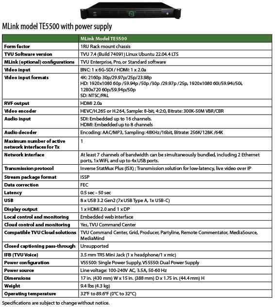 MLink TE5500 prod spec