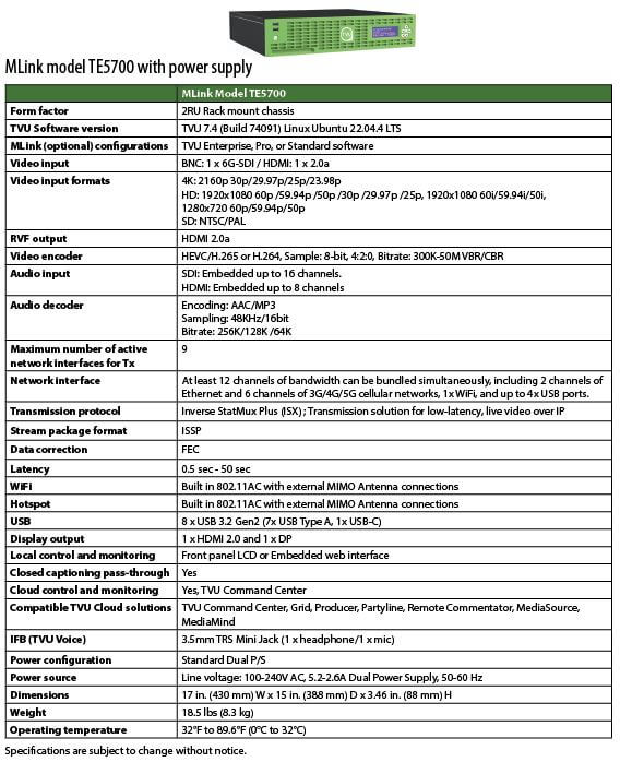 MLink TE5700 prod spec