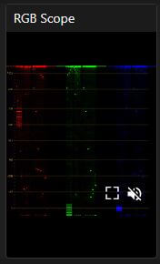 RGB scope icons