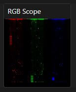 RGB scope panel