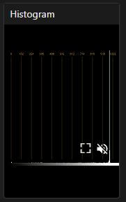 Histogram icons