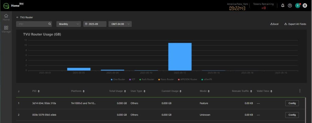 Router usage page