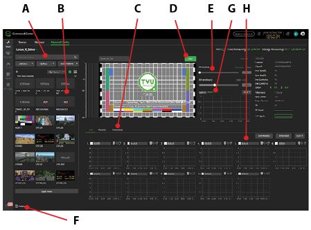 Advanced Control page - Main control panels 2