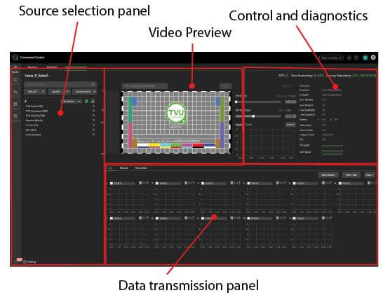 Advanced Control page 