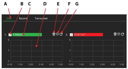 Diagnostic panel - modem icons and histogram