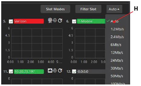 Histogram Scale drop-down menu