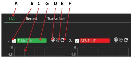 Modem histogram controls and functions